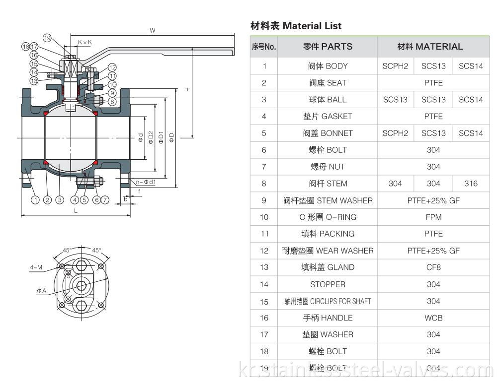 2PC jis10K flange ball vavel